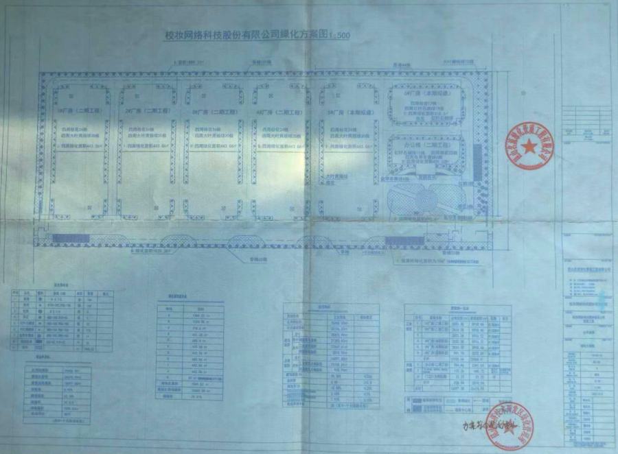 昆山綠化方案設(shè)計備案 備案驗收(圖1)